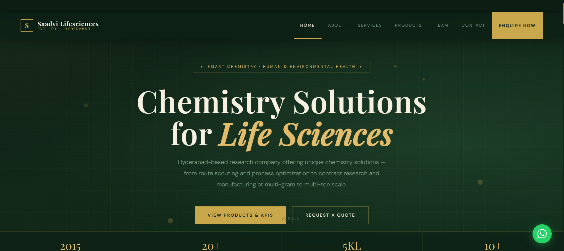 Solus India client work
